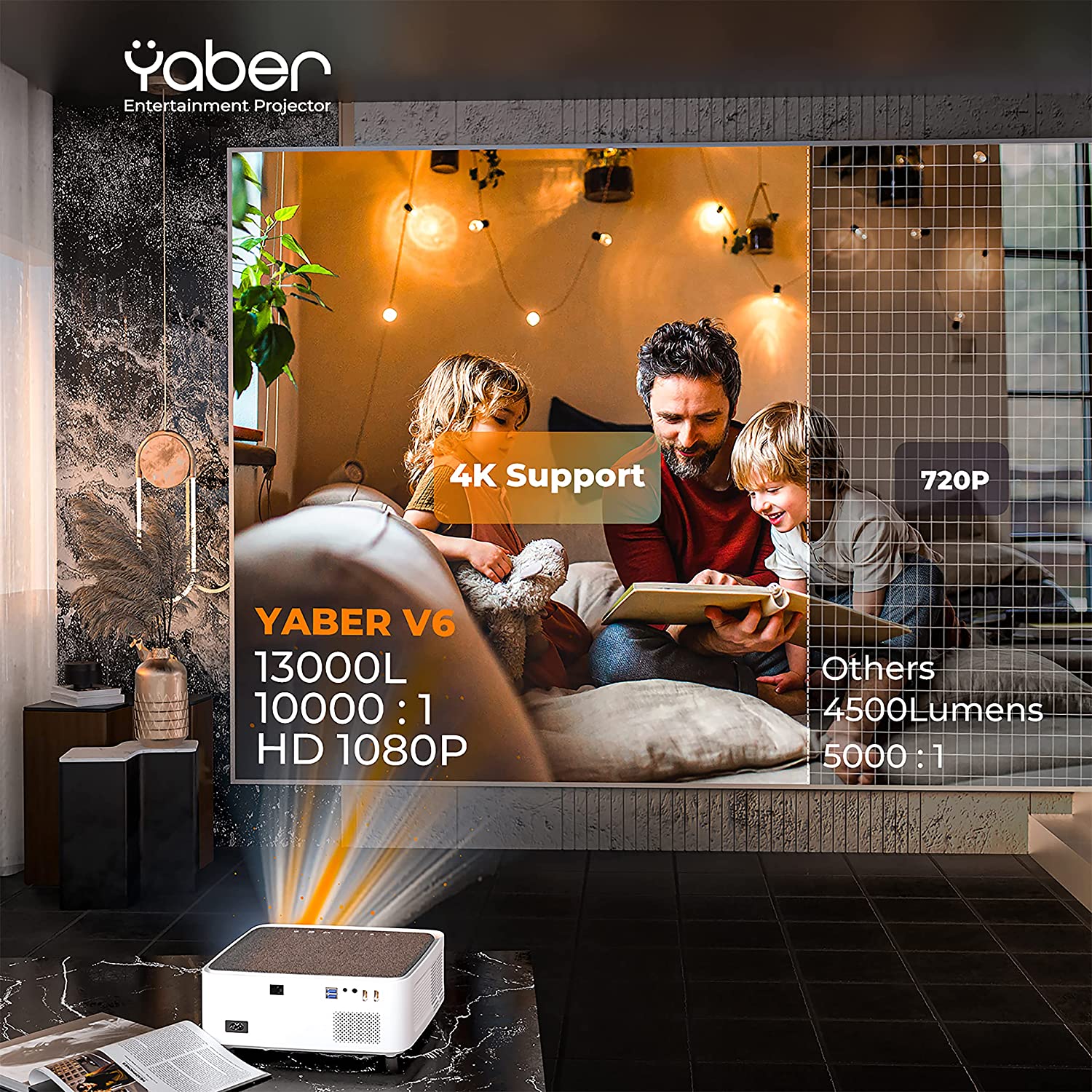 (Refurbished) Yaber V6 - Mini Projector for Phone/TV Stick/PC