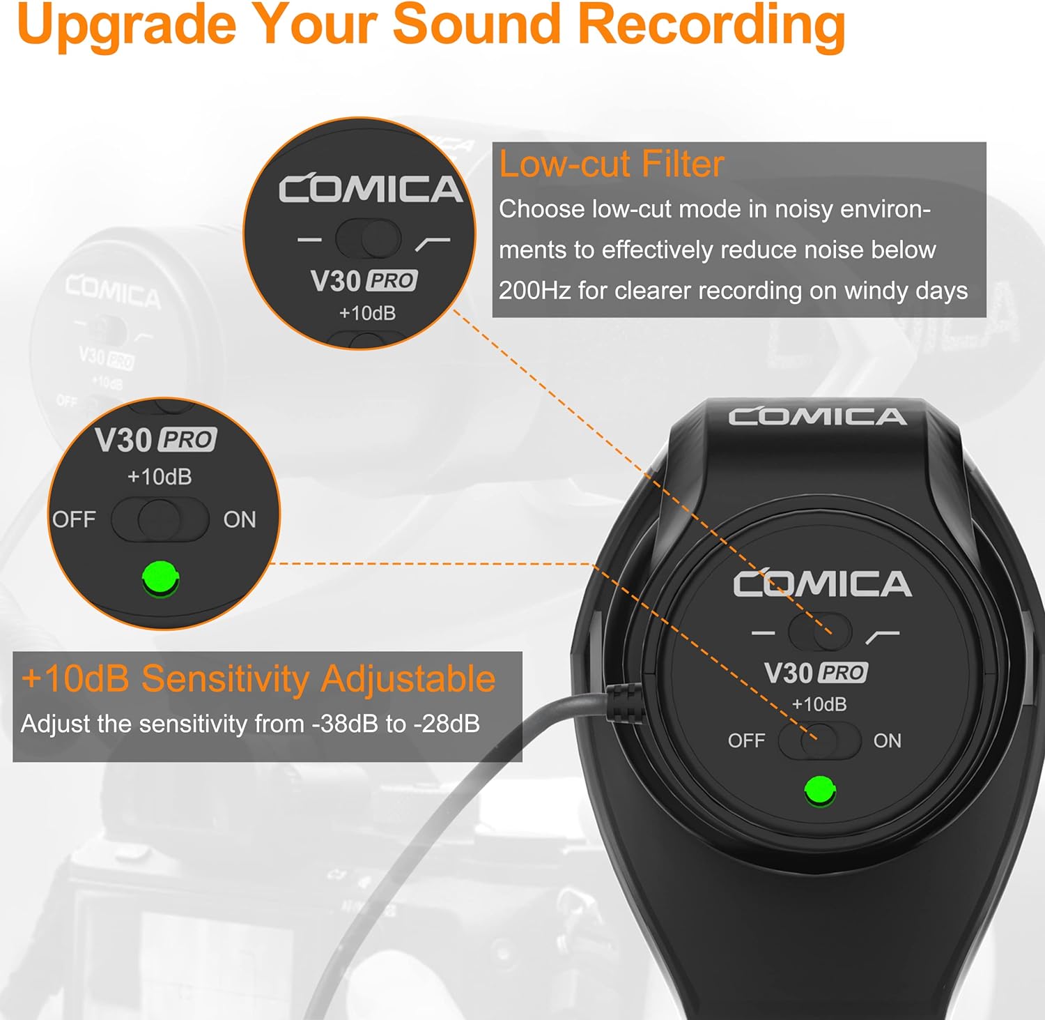 Comica VM30 PRO - Super Cardioid Condenser Shotgun Microphone (Black)