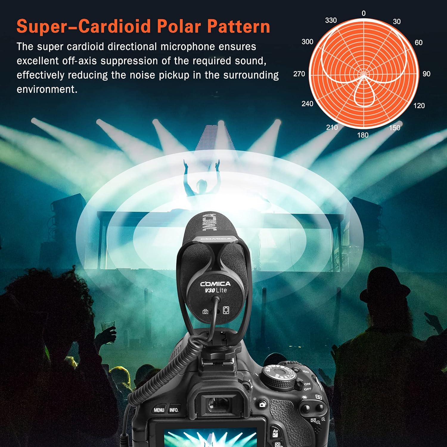 Comica V30 LITE - Super Cardioid Condenser Shotgun Microphone (Red)