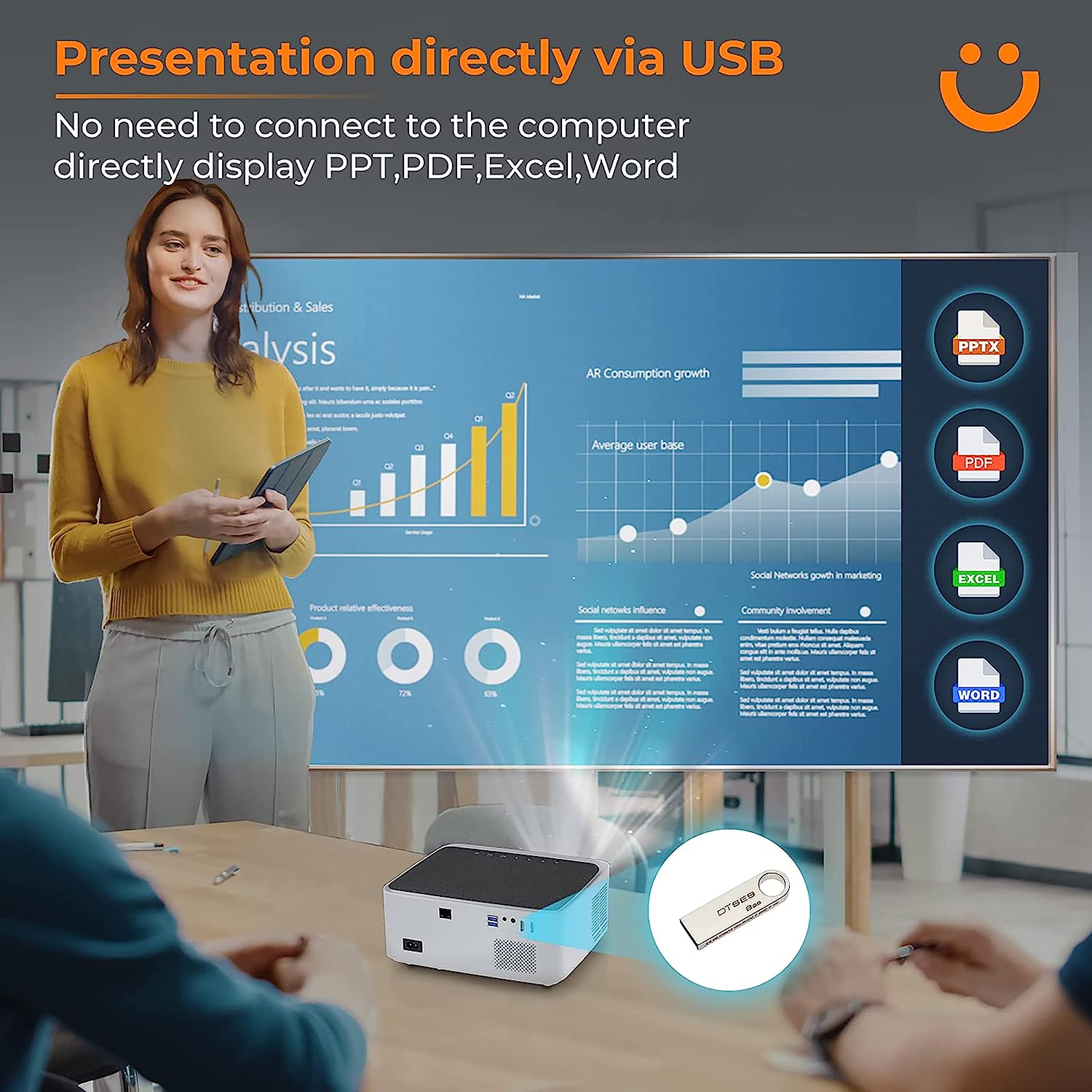 (Refurbished) Yaber V6 - Mini Projector for Phone/TV Stick/PC
