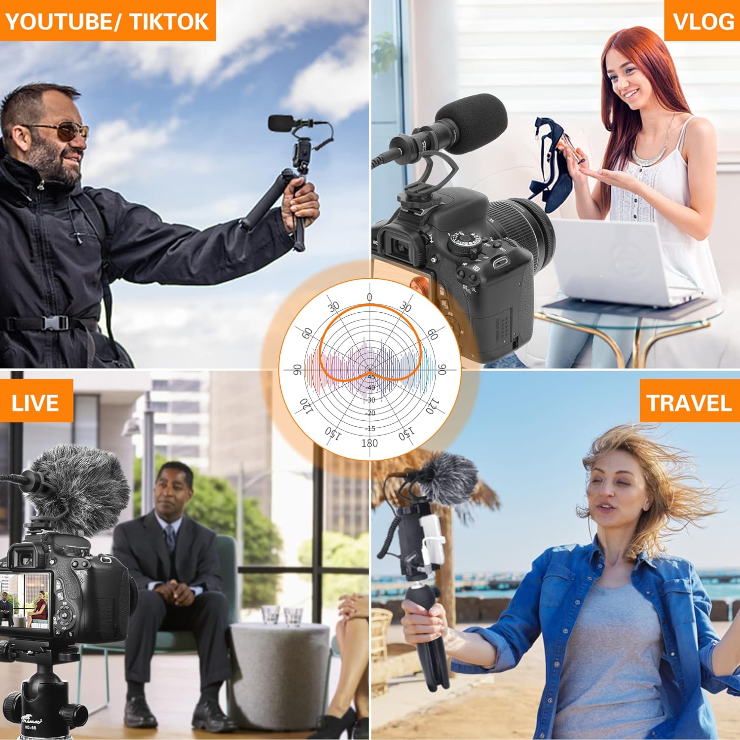 Comica CVM-VM10II - Micro Cardioid Condenser Shotgun Video Microphone (Black)