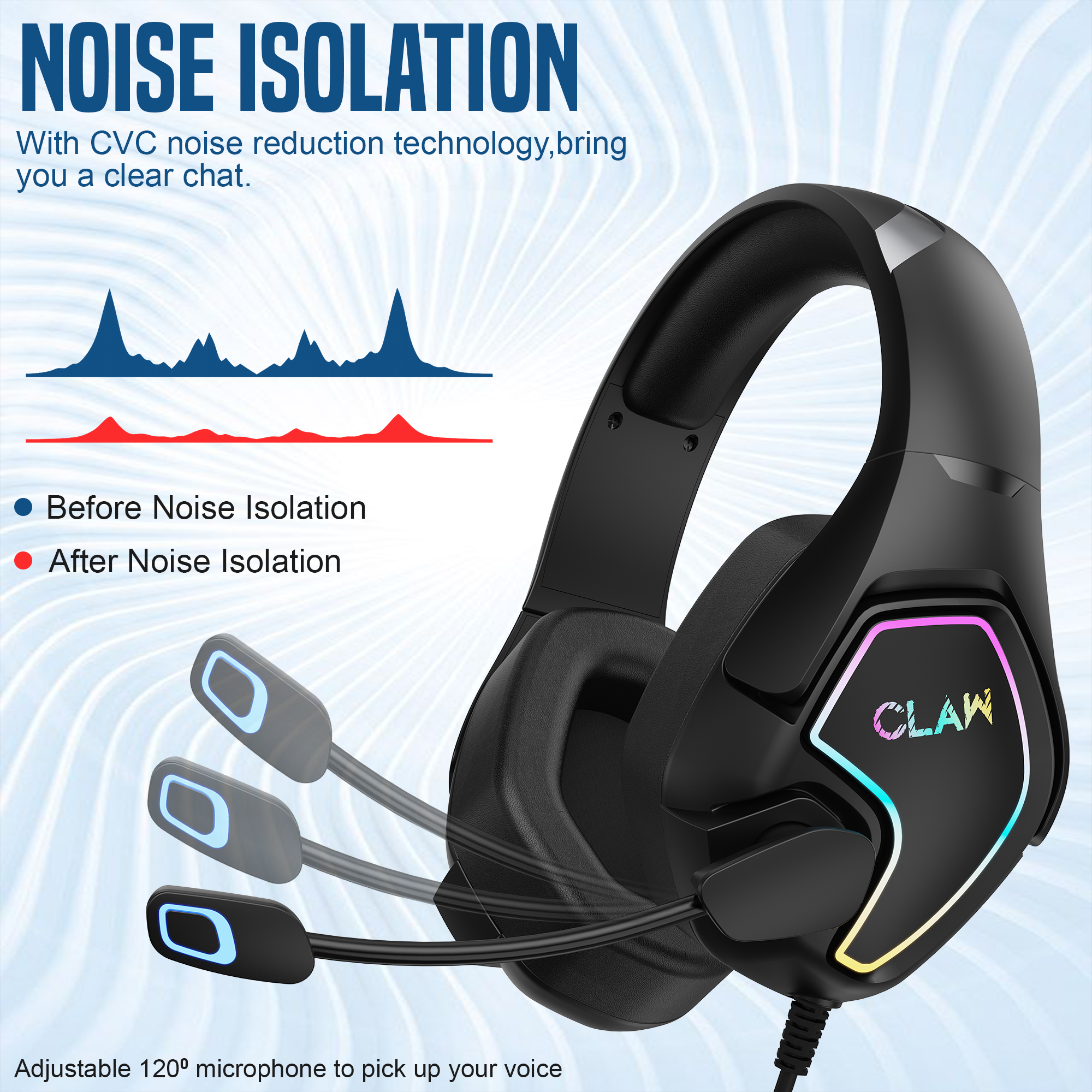 CLAW GH40 - RGB Gaming Headset with Microphone