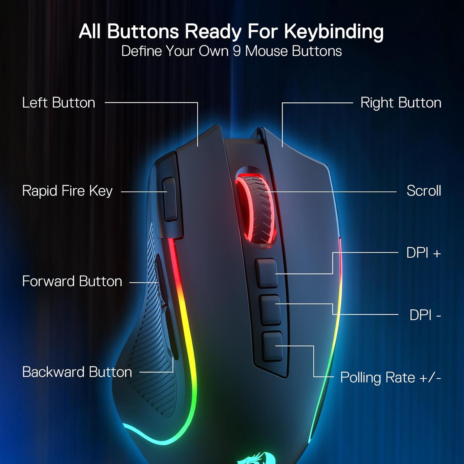 Redragon Predator Pro M612 PRO RGB Wireless Mouse