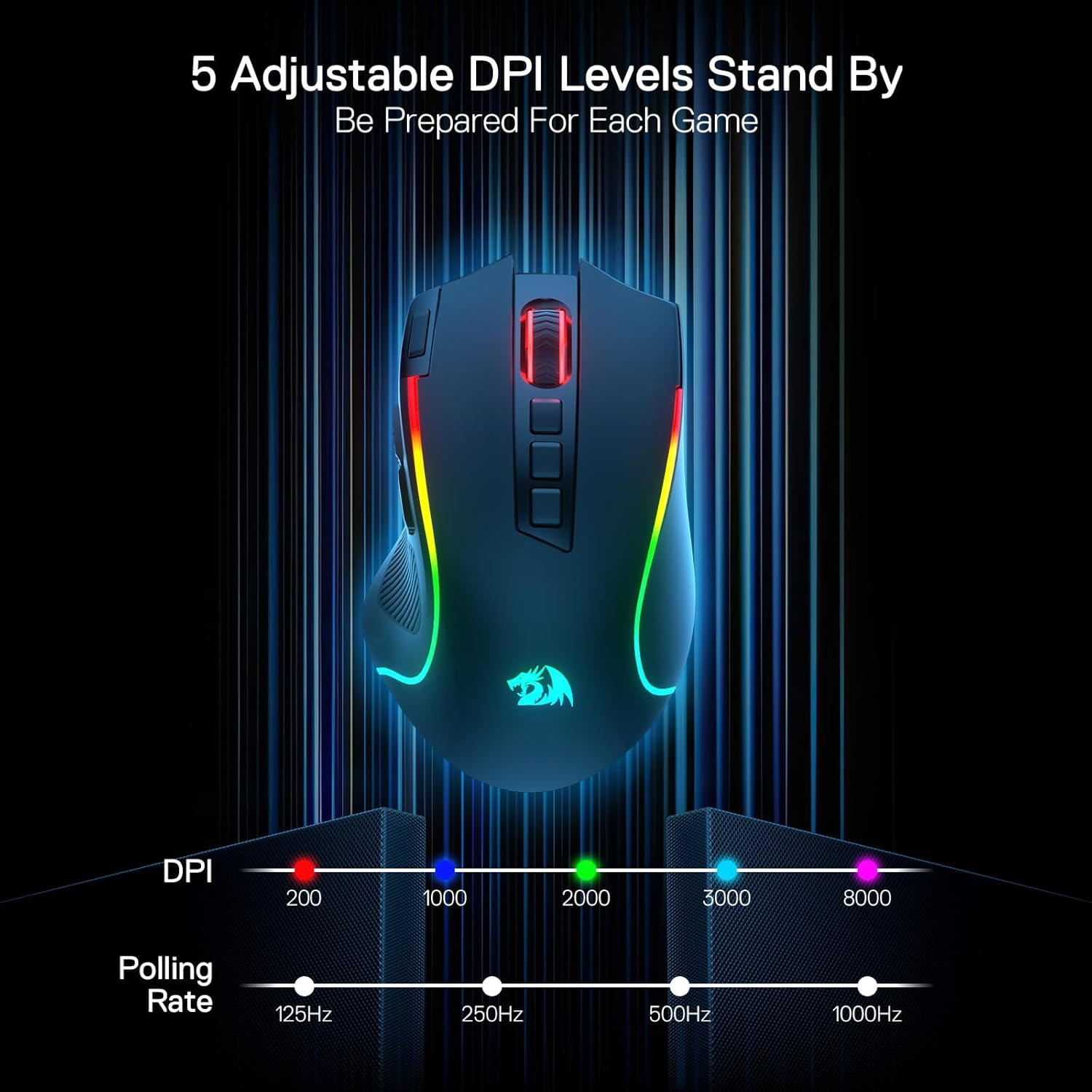 Redragon Predator Pro M612 PRO RGB Wireless Mouse
