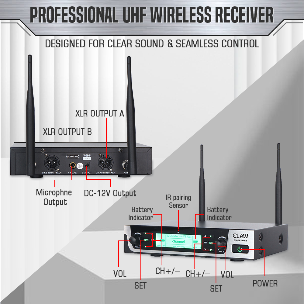 Claw CWBR100HH - Dual Channel UHF Microphone with Dual Handheld Mic
