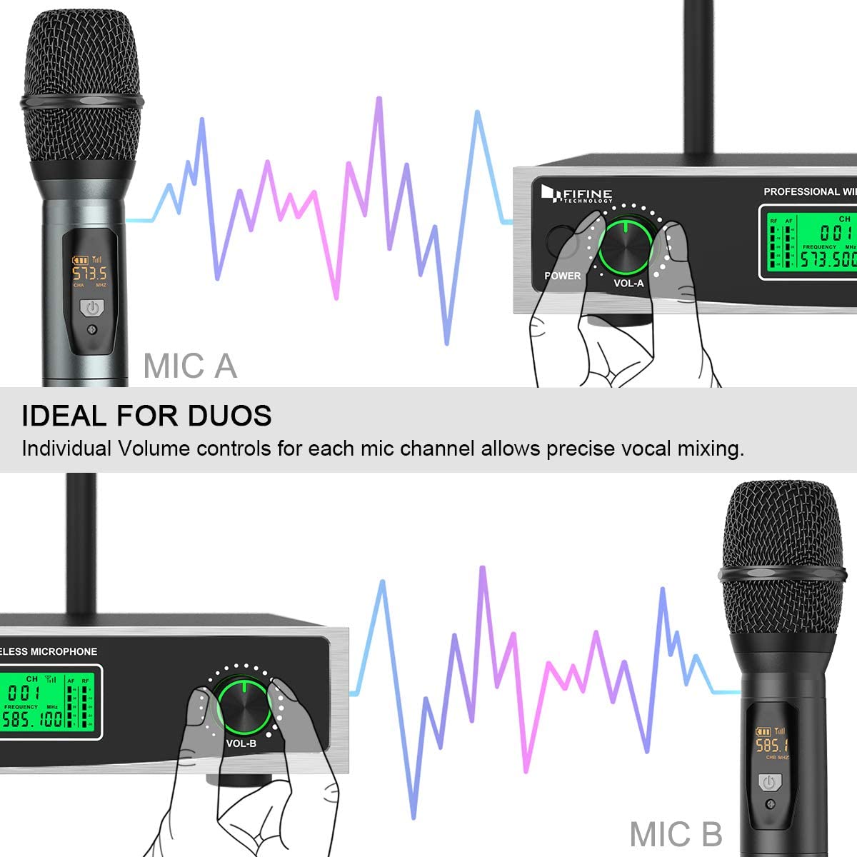 (Refurbished) FIFINE K040 - Wireless Handheld Microphone System