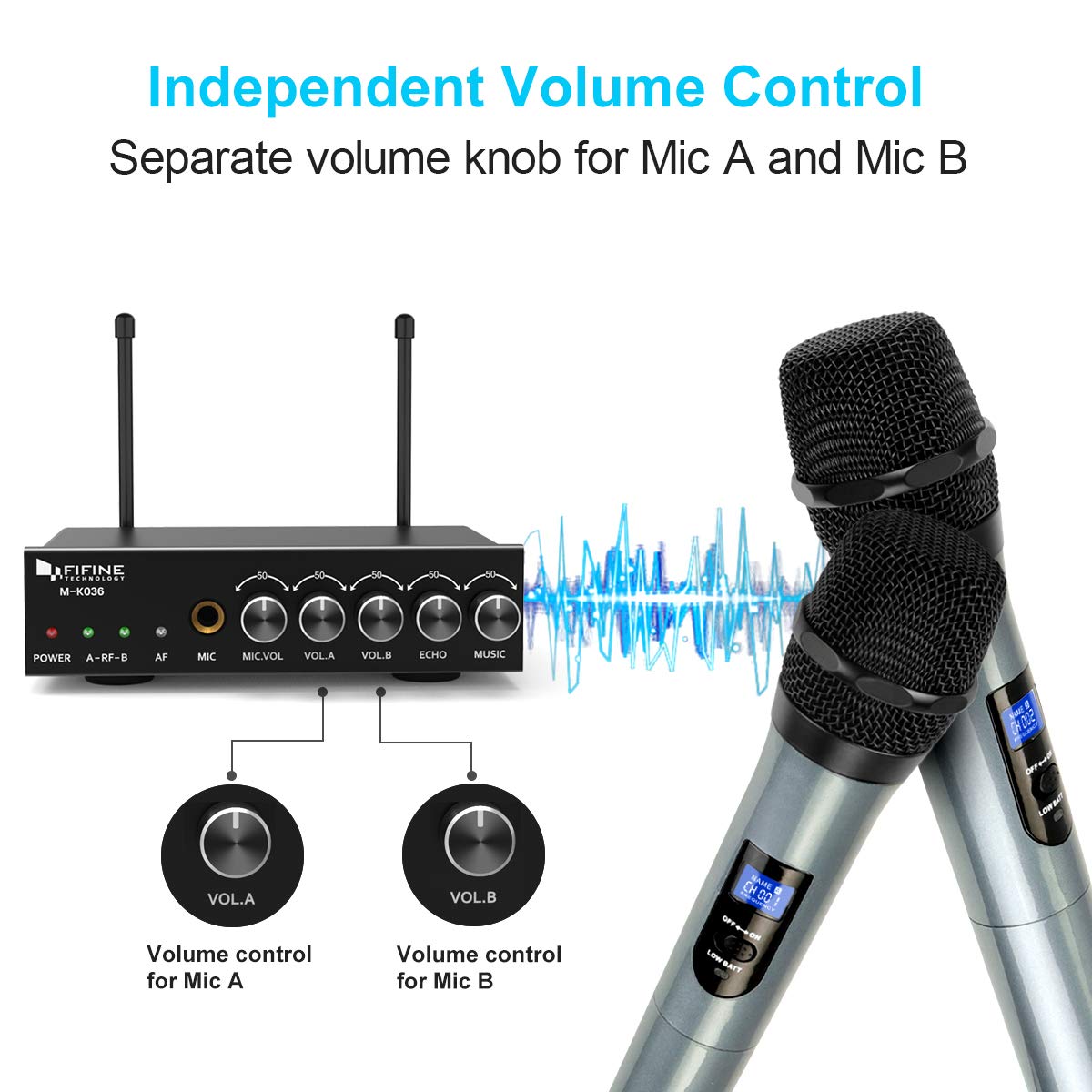 (Refurbished) FIFINE K036 - Wireless Handheld Microphone System