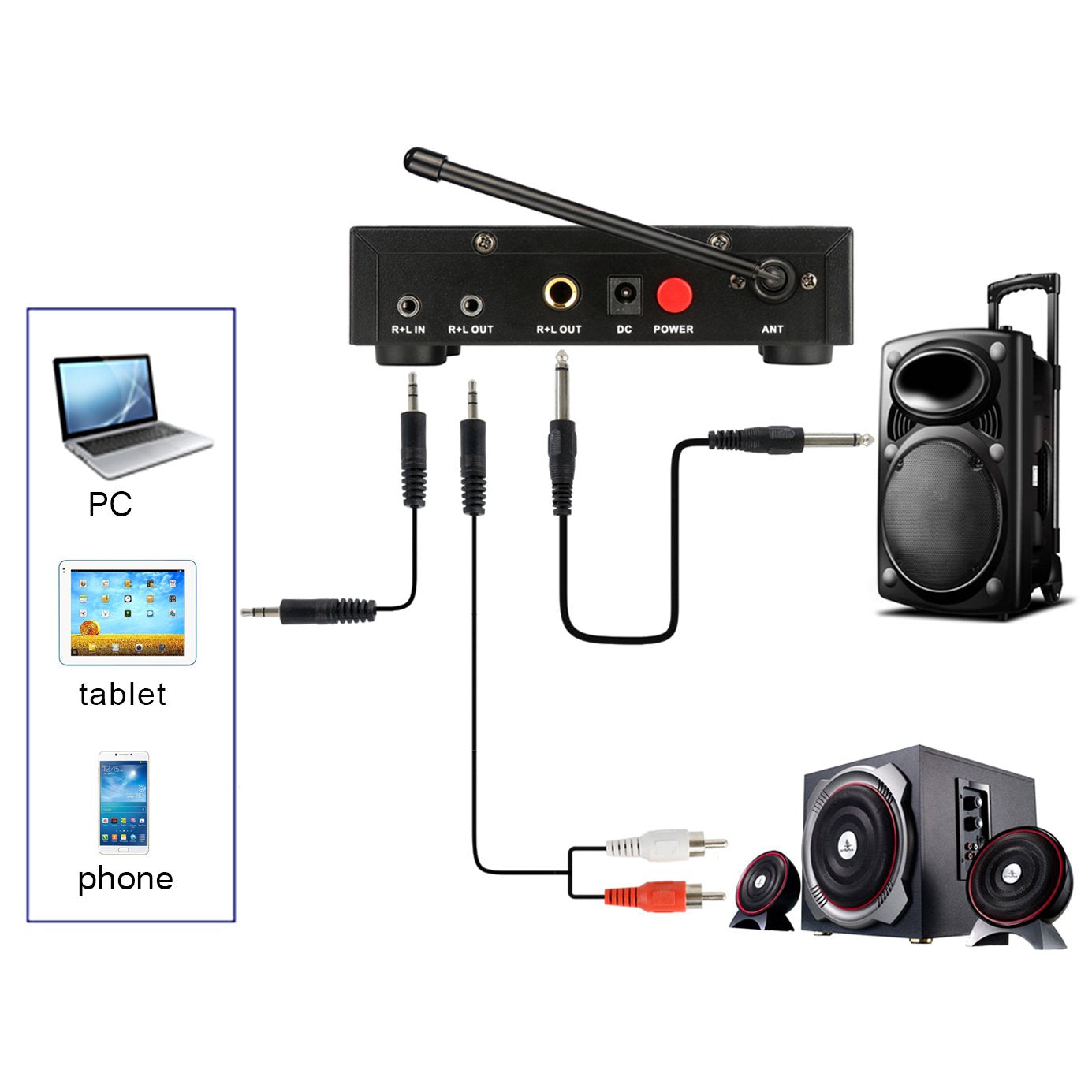 (Refurbished) FIFINE K036 - Wireless Handheld Microphone System