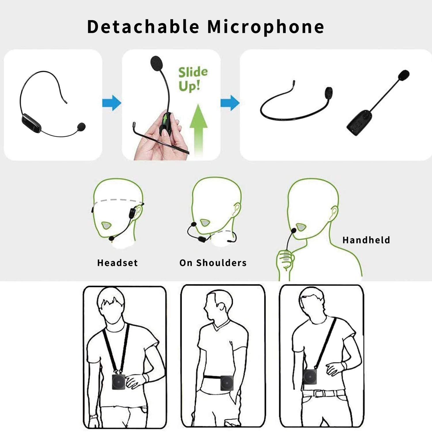 (Refurbished) Shidu S40 - Wireless Portable Mini Voice Amplifier with Bluetooth Speaker