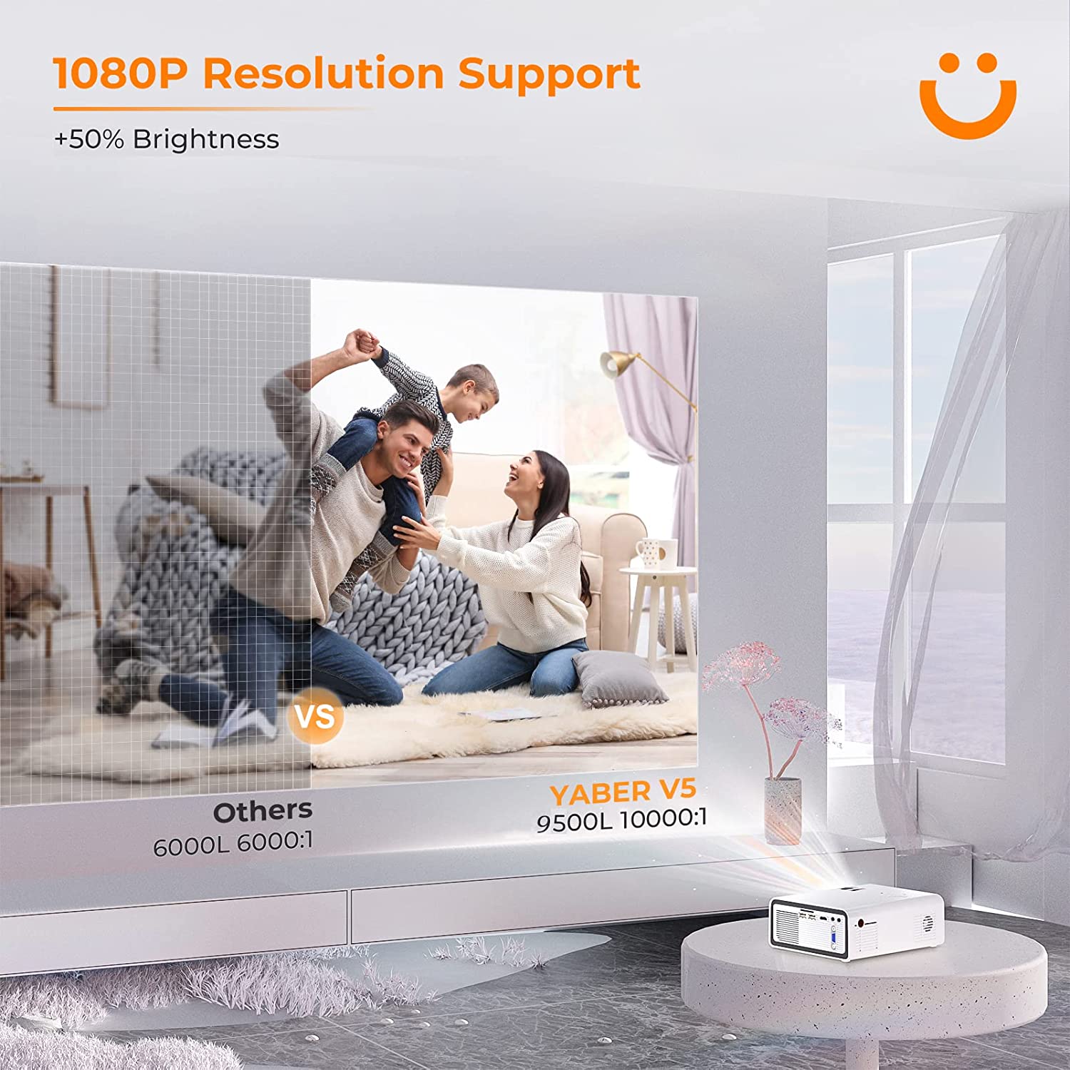 (Refurbished) Yaber V5 - Mini Projector (2023 Version) for Phone/TV Stick/PC