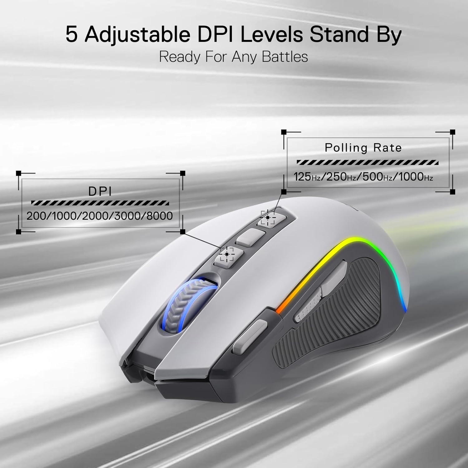 Redragon Predator Pro M612 PRO RGB Wireless Mouse (Grey and White)