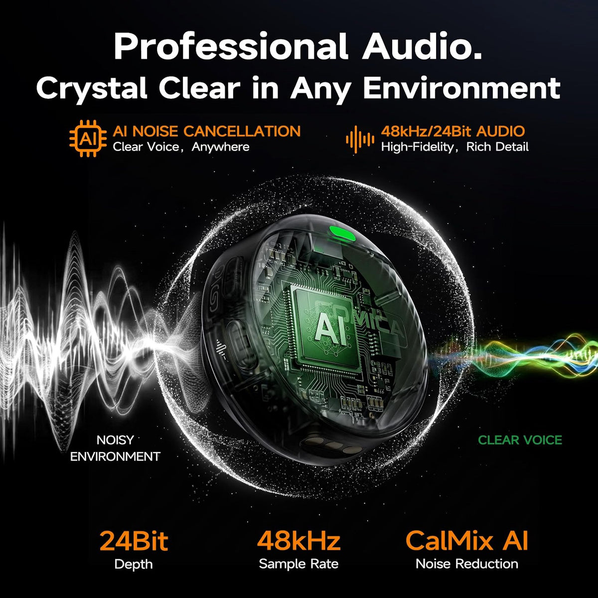 Comica Vimo Me Combo - Mini Wireless Magnetic Lavalier Microphone with AI Noise Cancellation