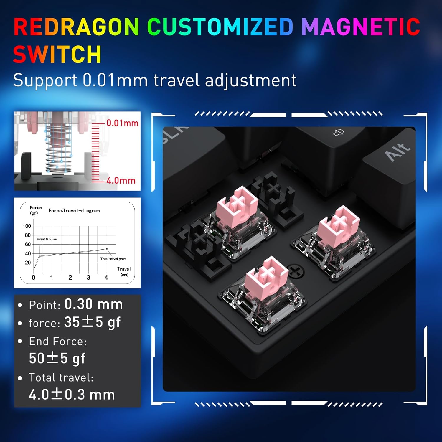 Redragon Castor K631 - 68 Keys Wired Mechanical Keyboard with Strap (Magnetic Switch)