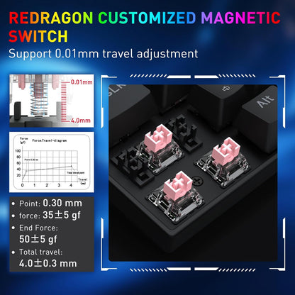 Redragon Castor K631 - 68 Keys Wired Mechanical Keyboard with Strap (Magnetic Switch)