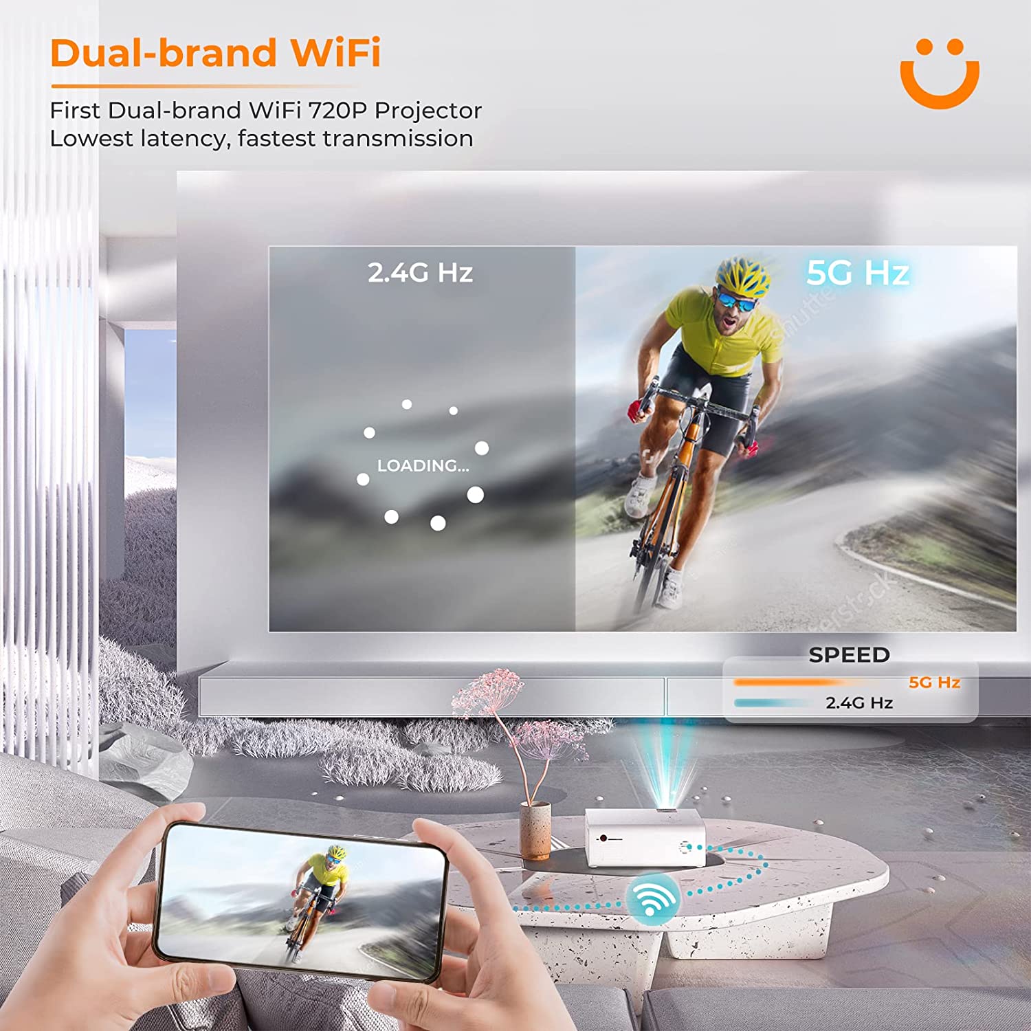 (Refurbished) Yaber V5 - Mini Projector (2023 Version) for Phone/TV Stick/PC