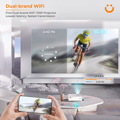 (Refurbished) Yaber V5 - Mini Projector (2023 Version) for Phone/TV Stick/PC