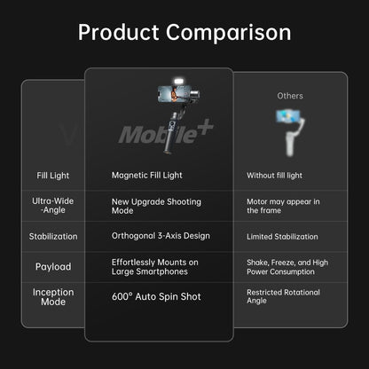 (Refurbished) Hohem iSteady Mobile + Kit - Handheld Gimbal with Magnetic Fill Light