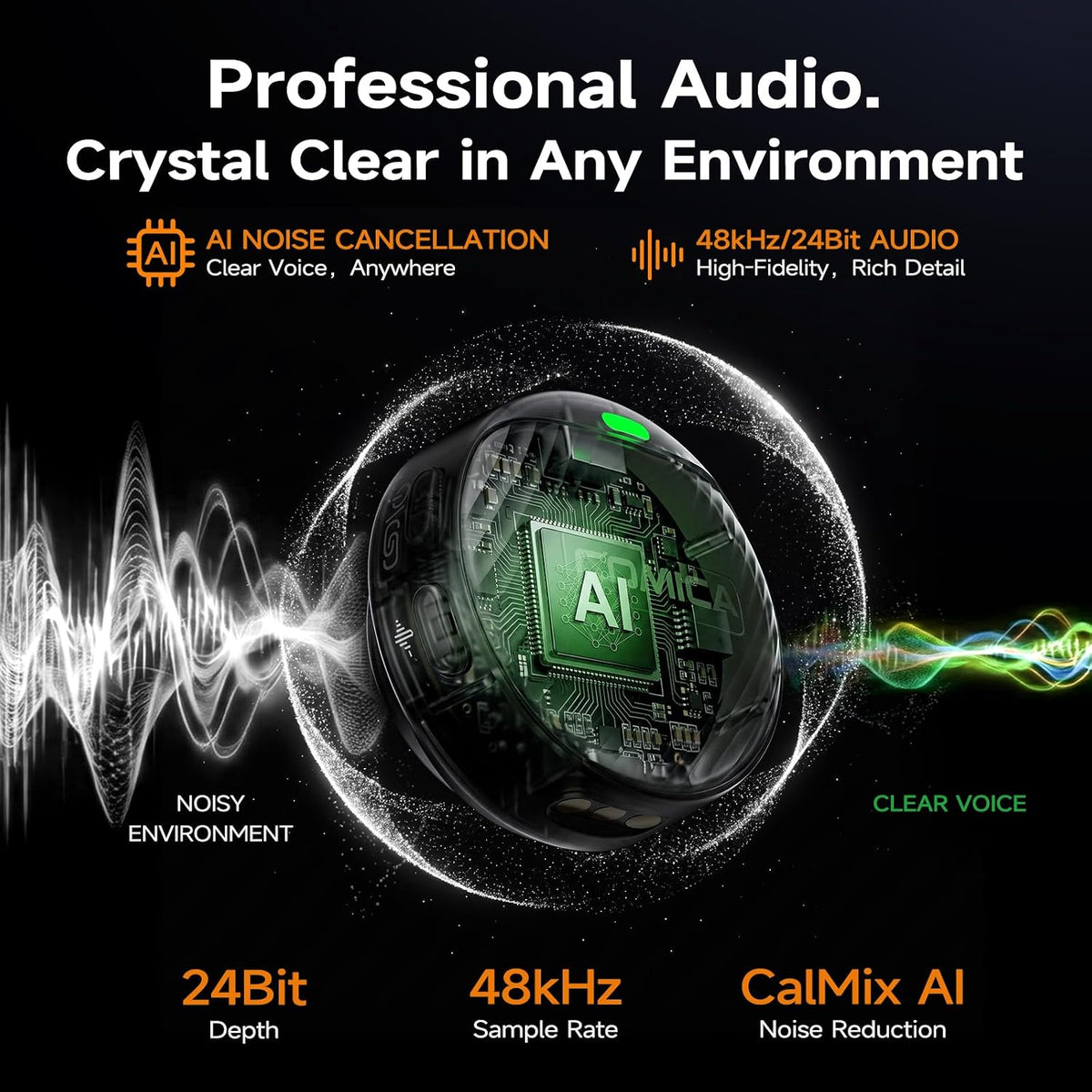 Comica Vimo Me Camera - Mini Wireless Magnetic Lavalier Microphone with AI Noise Cancellation