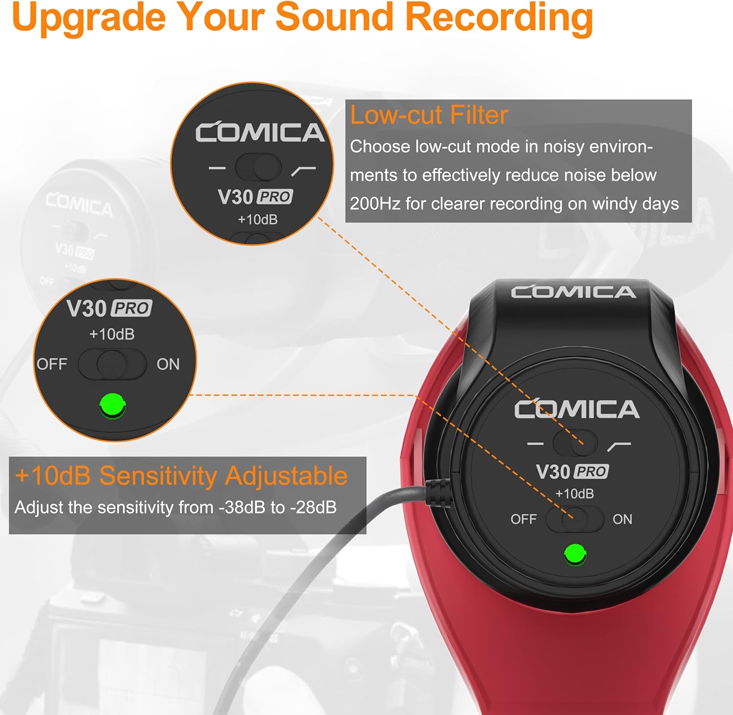 Comica VM30 PRO - Super Cardioid Condenser Shotgun Microphone (Red)