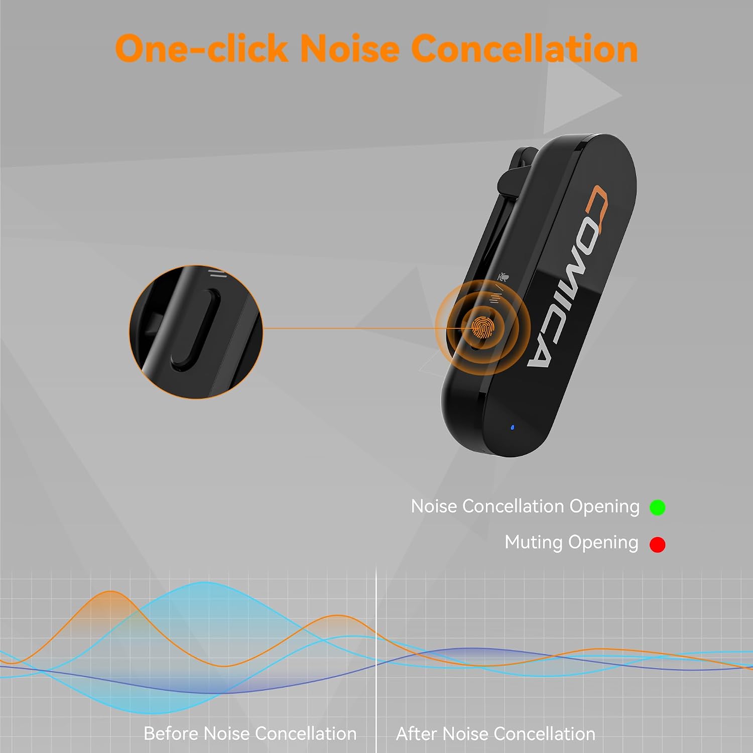 Comica Vimo S UC - 2.4G Dual-Channel Mini wireless Microphone