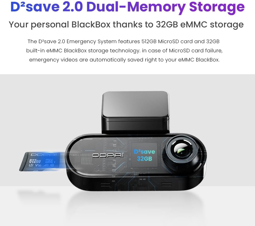 DDPAI N5 Dual - 4K Front and Rear Dash Camera with Built-in 32G eMMC Voice Control