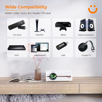 (Refurbished) Yaber V5 - Mini Projector (2023 Version) for Phone/TV Stick/PC