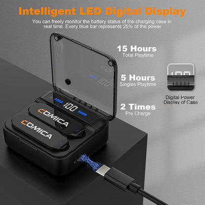 Comica Vimo S UC - 2.4G Dual-Channel Mini wireless Microphone