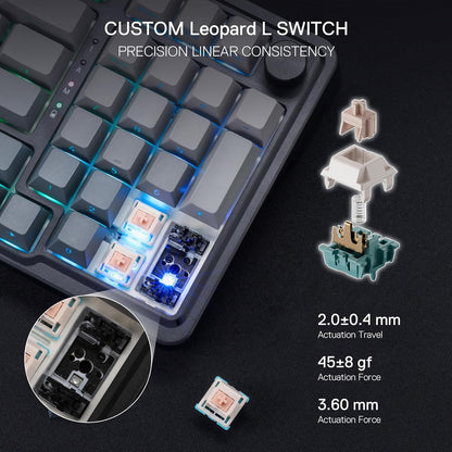 Redragon Eisa Pro K686 Pro - Wired+2.4Ghz+Bluetooth RGB Mechanical Keyboard| Concrete Jungle (Custom Switch)