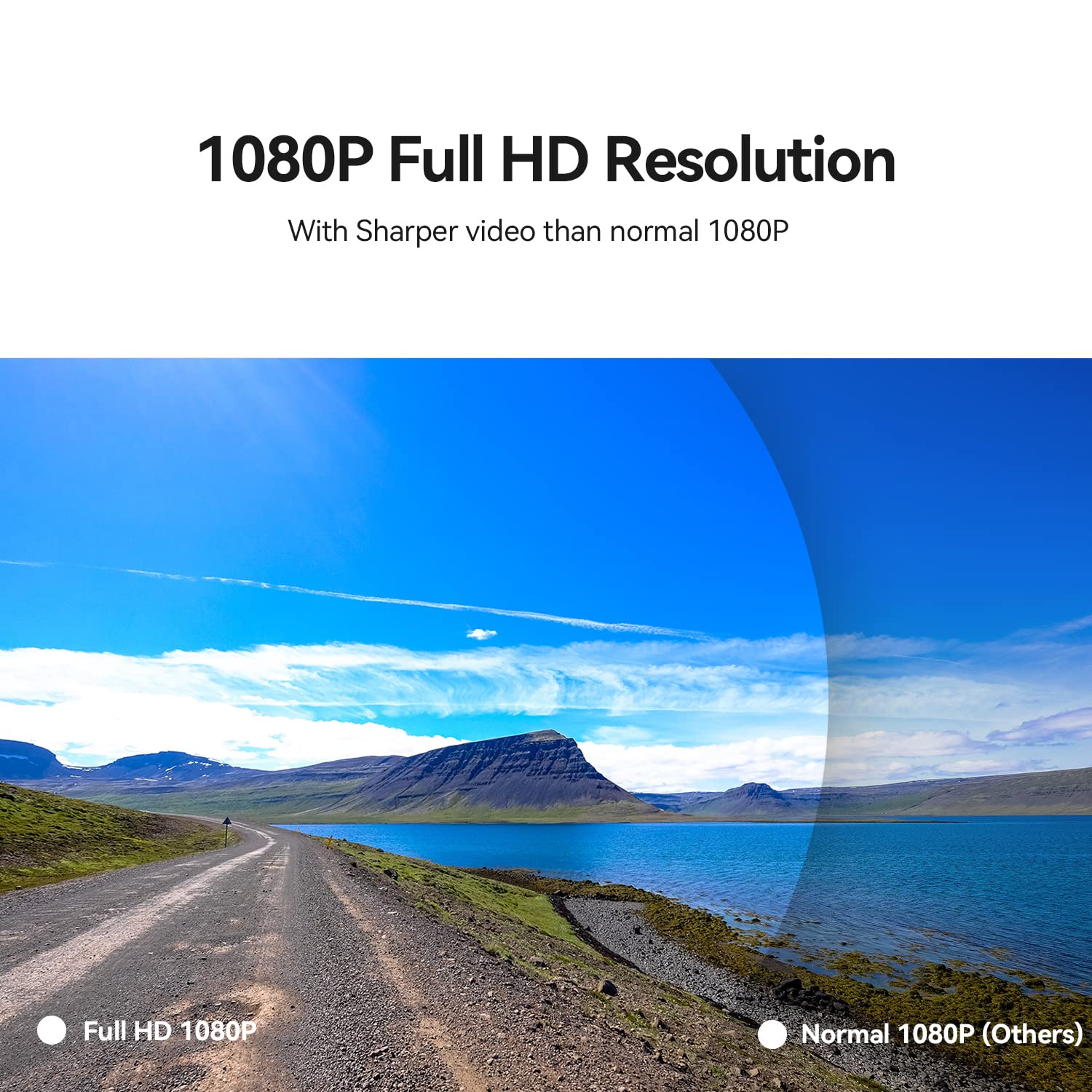 (Refurbished) DDPAI Mini Pro - 1296P Dash Camera