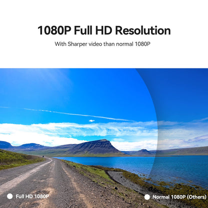 (Refurbished) DDPAI Mini Pro - 1296P Dash Camera