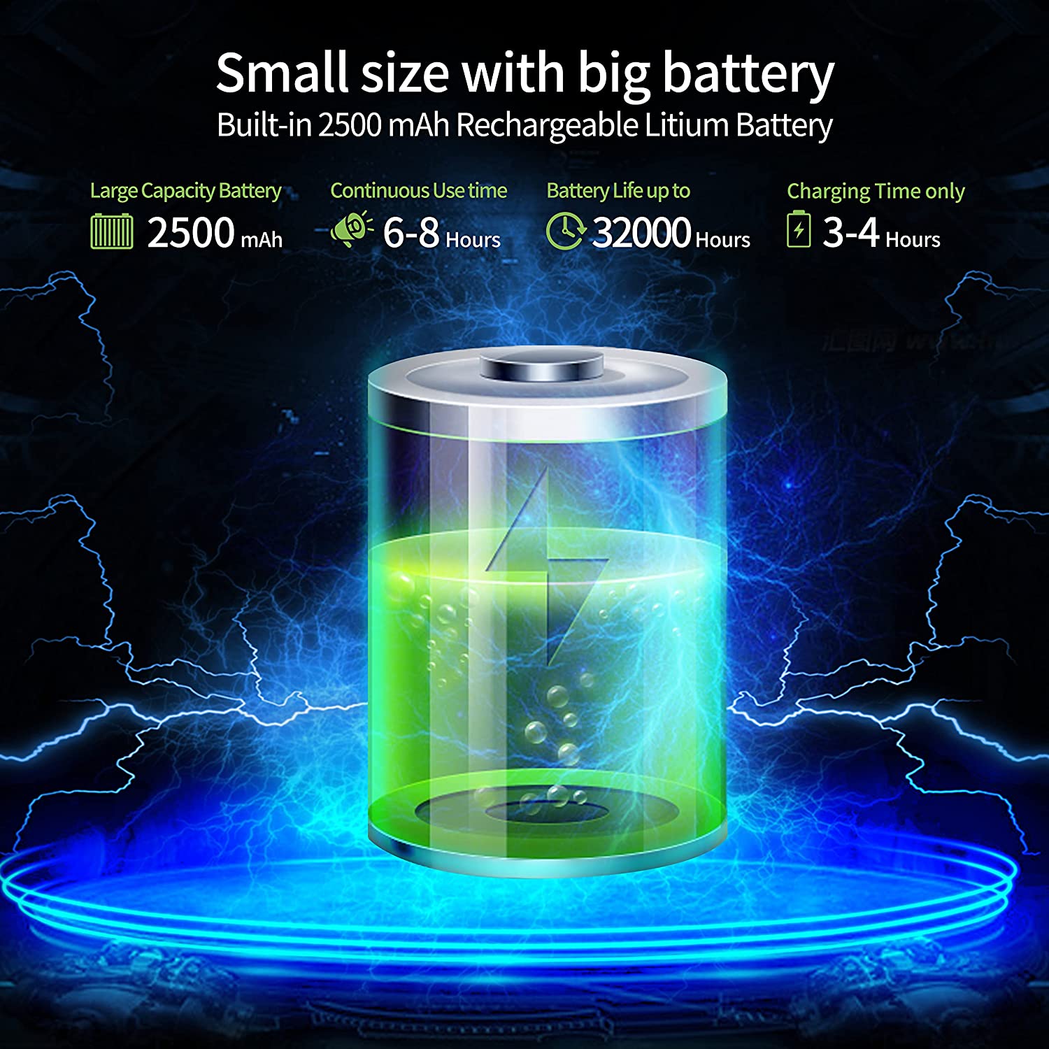 Shidu M808 - Wired Portable Voice Amplifier with LED Display and Speaker (GREEN)