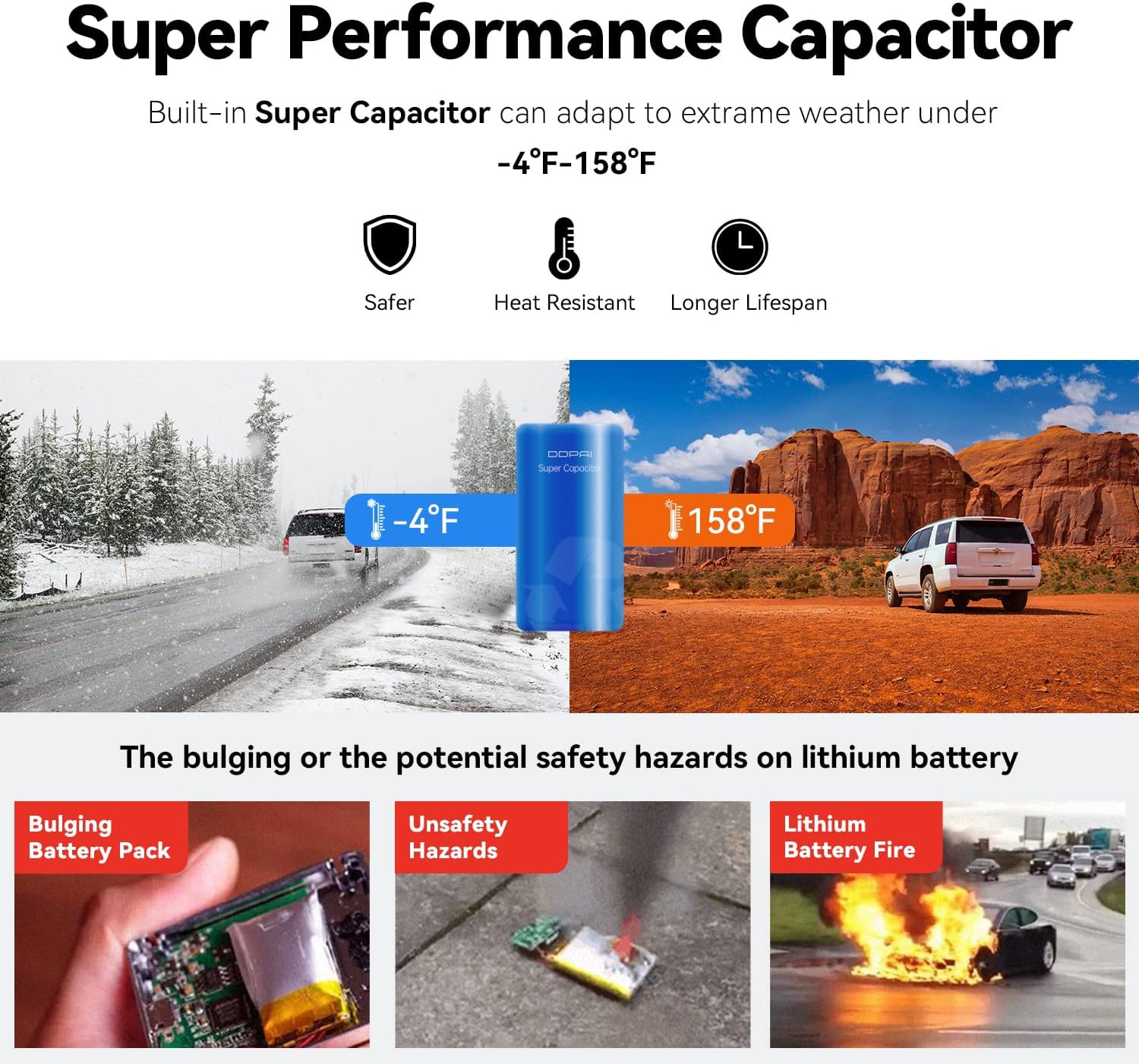 (Refurbished) DDPAI N3 PRO - 2.5K Front and Back Dash Camera