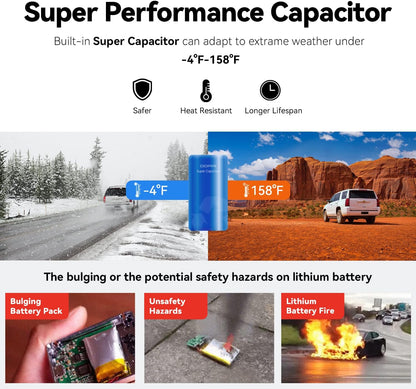 (Refurbished) DDPAI N3 PRO - 2.5K Front and Back Dash Camera