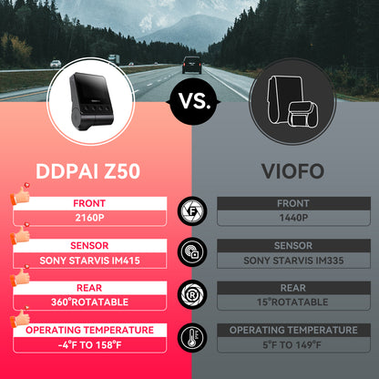 (Refurbished) DDPAI Z50 Dual - 4K Front and Rear Dash Camera
