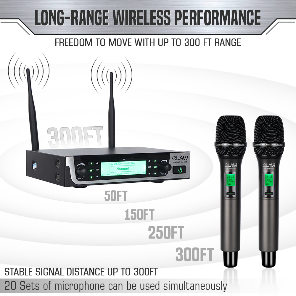Claw CWBR100HH - Dual Channel UHF Microphone with Dual Handheld Mic