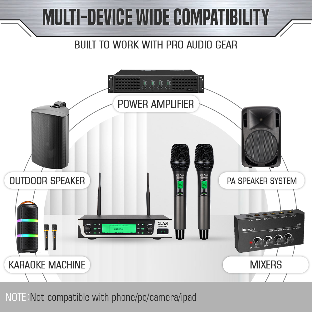 Claw CWBR100HH - Dual Channel UHF Microphone with Dual Handheld Mic