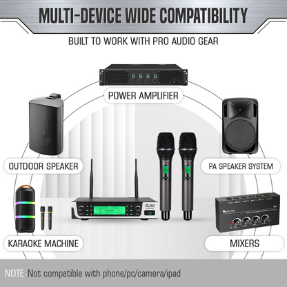 Claw CWBR100HH - Dual Channel UHF Microphone with Dual Handheld Mic