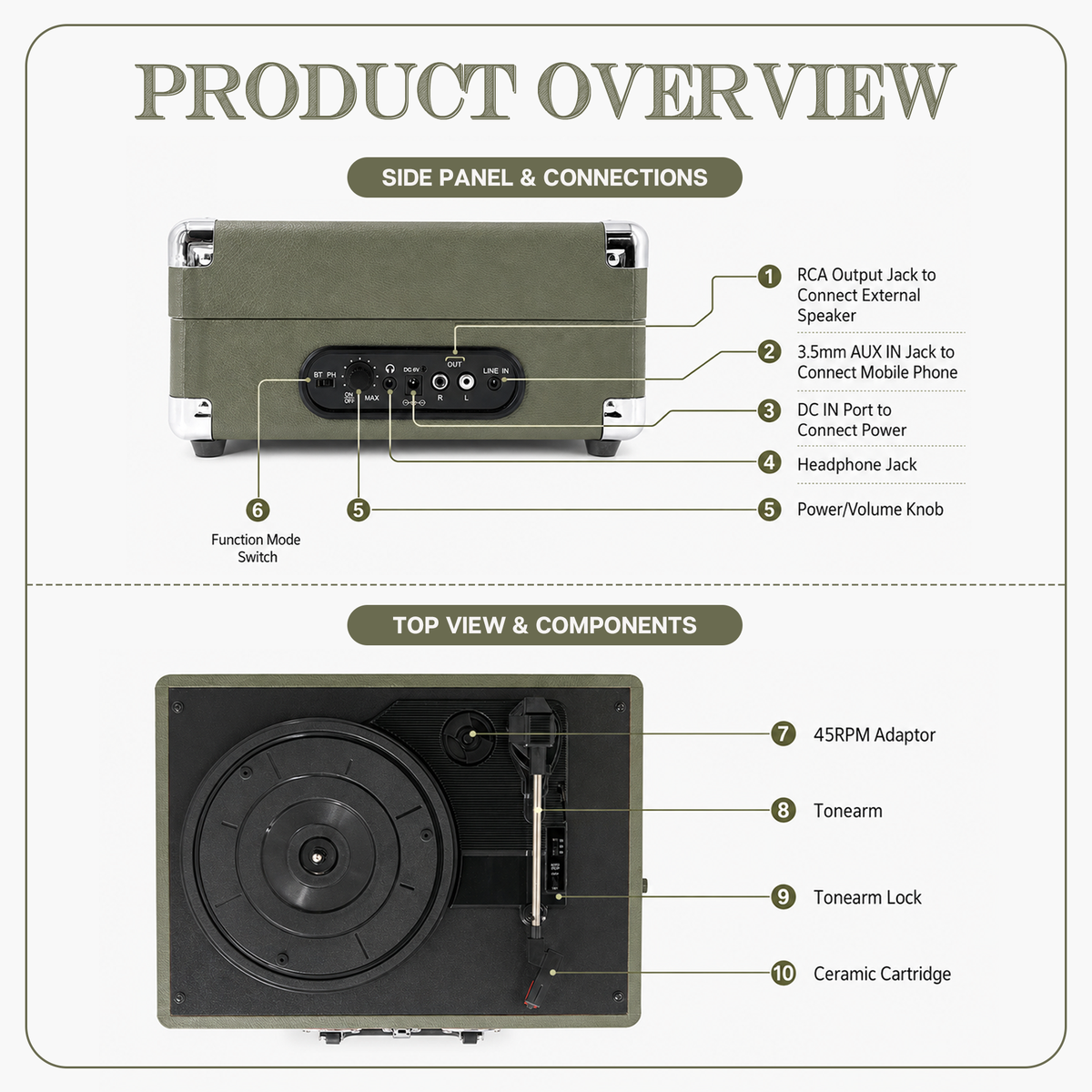 CLAW Stag Portable Pro - Bluetooth Turntable with Built-In Stereo Speaker (Celadon Cream)