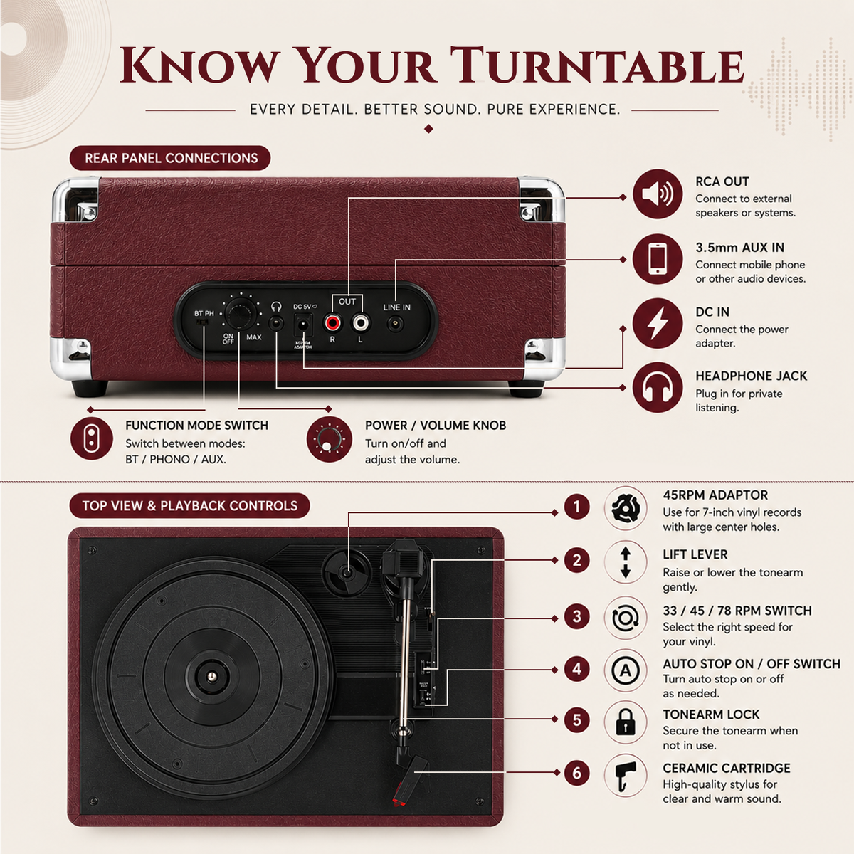CLAW Stag Portable Pro - Bluetooth Turntable with Built-In Stereo Speaker (Wine Red)