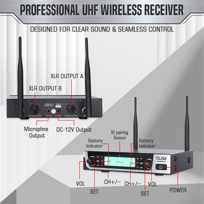 Claw CWBR100HH - Dual Channel UHF Microphone with Dual Handheld Mic