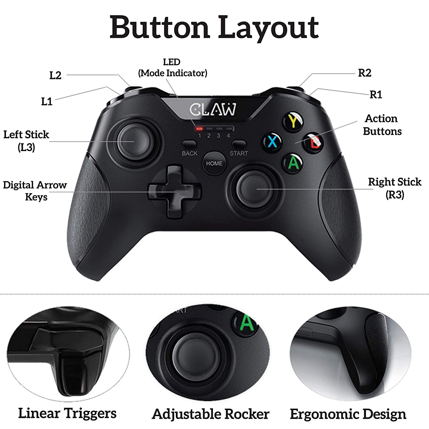 CLAW Shoot Wireless Gamepad for PC only (Use Code ORIGIN10 to Get 10% DIscount)
