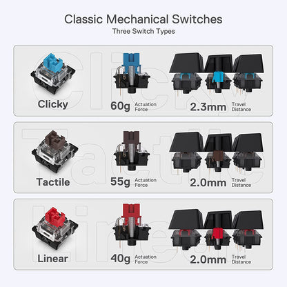 Redragon Dragon Born K630 - 60% Wired Mechanical Keyboard RGB (Red Switch)