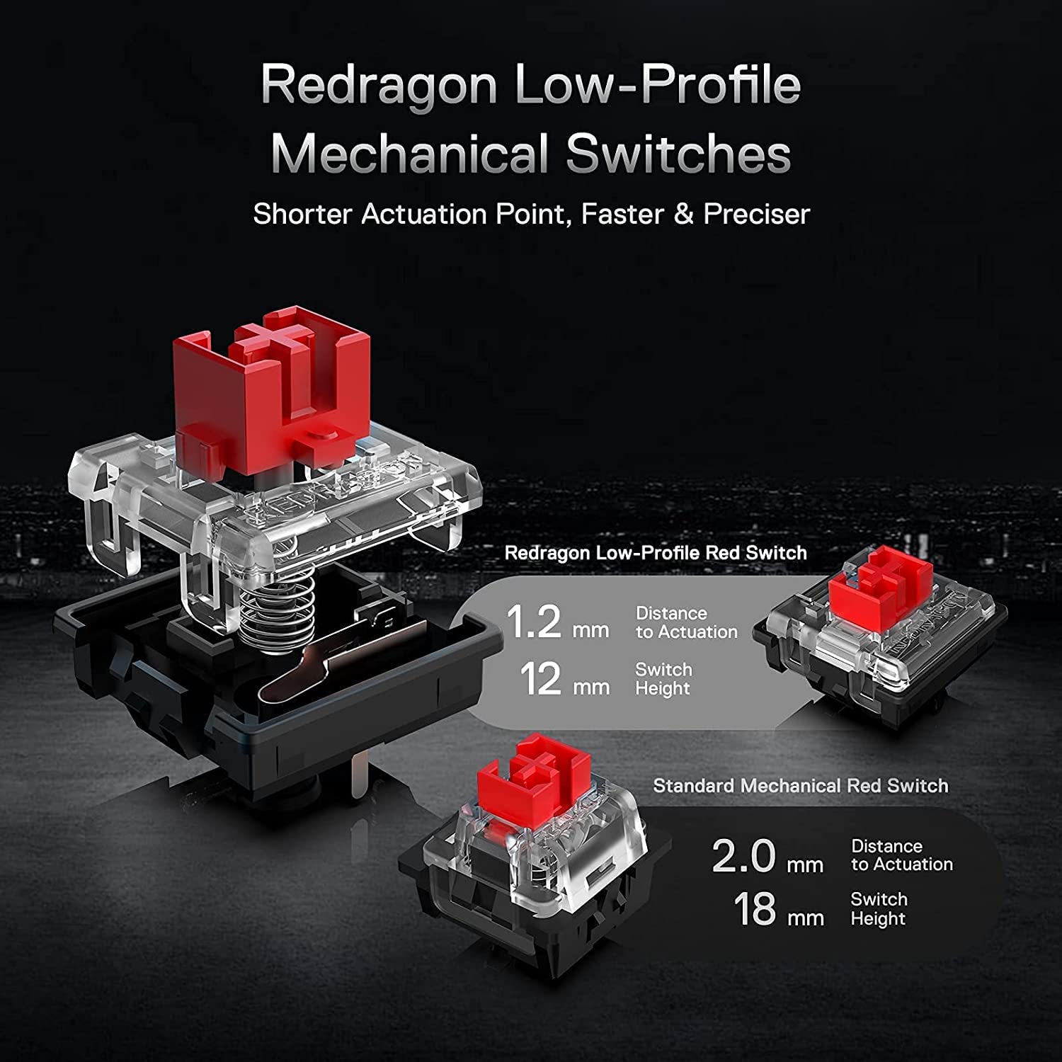 Redragon Horus K621 PRO TKL Wired+2.4Ghz+BT Mechanical Keyboard White (Red Switch)