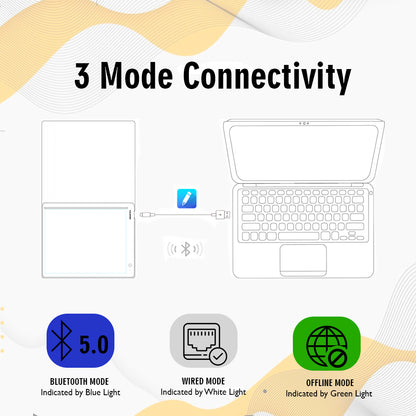 (OPEN BOX) Huion Note X10 - Smart Digital Notebook